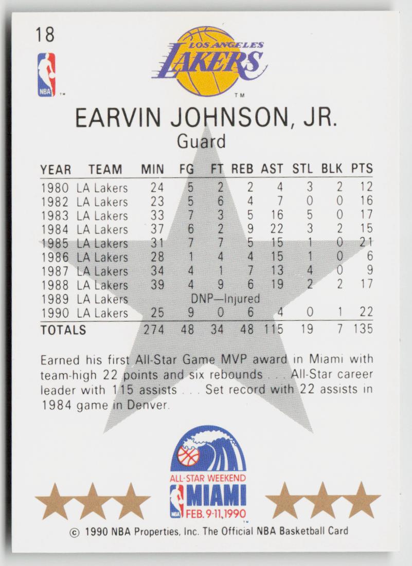 1990-91 Hoops #18 Earvin Johnson