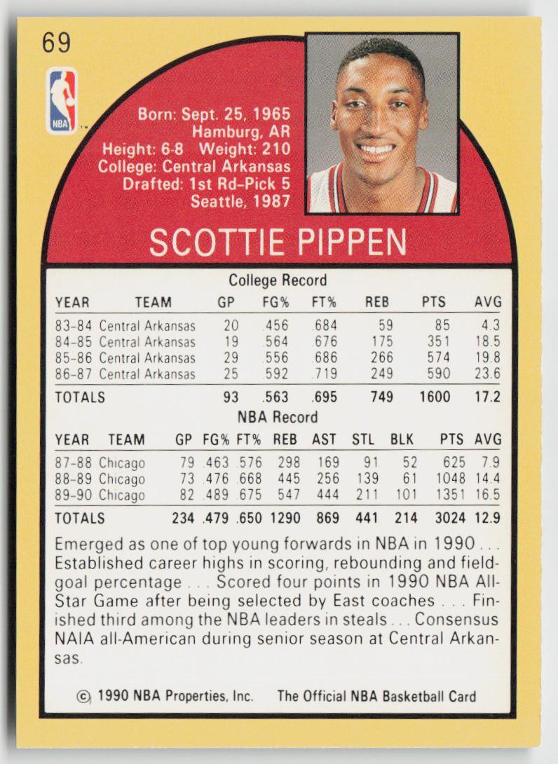 1990-91 Hoops #69 Scottie Pippen