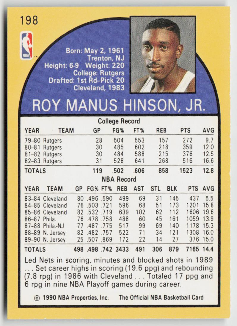 1990-91 Hoops #198 Roy Hinson