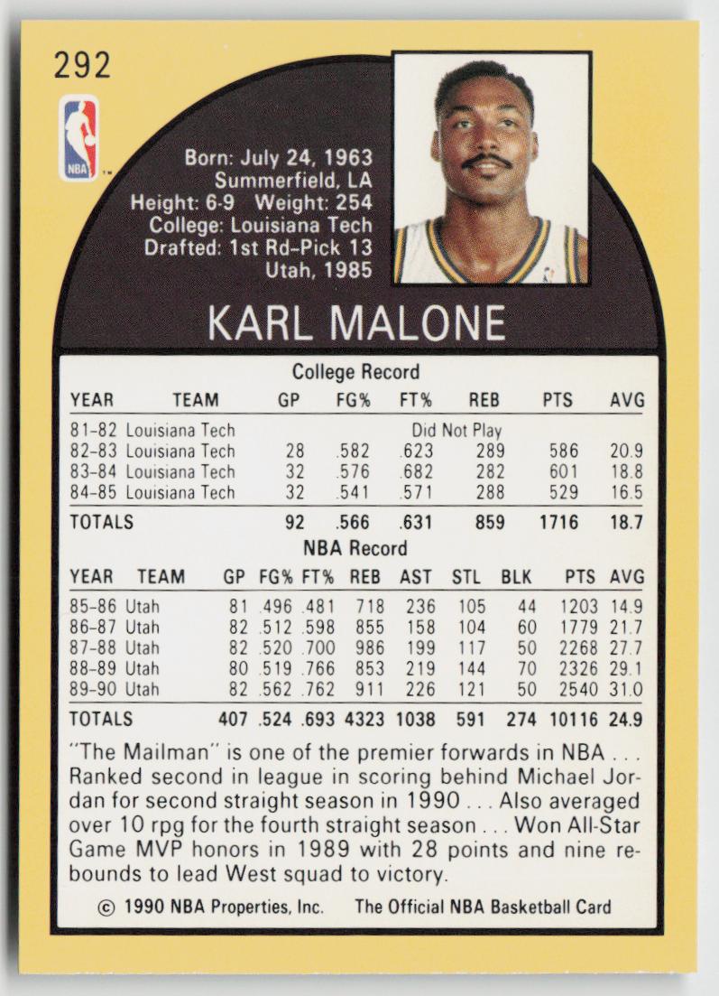 1990-91 Hoops #292 Karl Malone