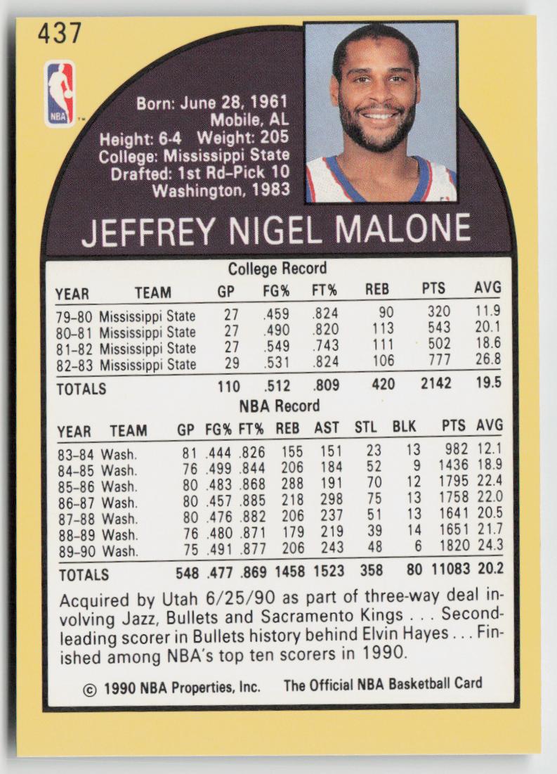 1990-91 Hoops #437 Jeff Malone