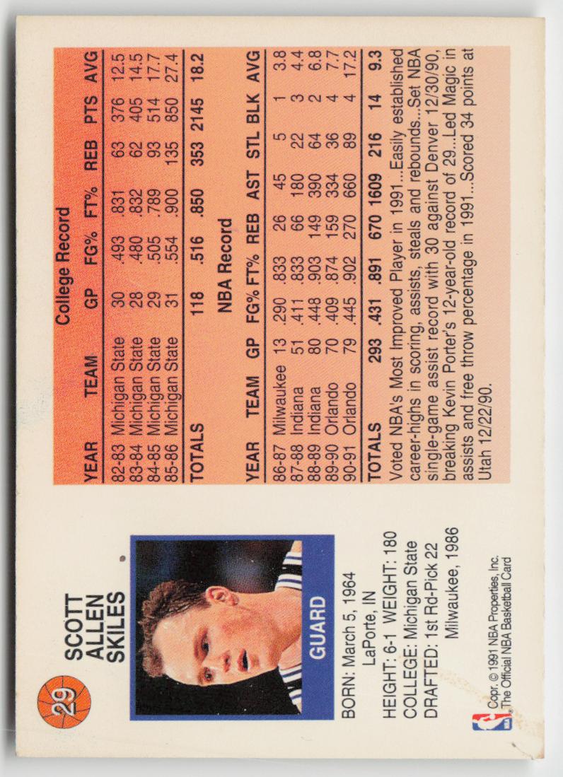 1991-92 Hoops McDonald's #29 Scott Skiles