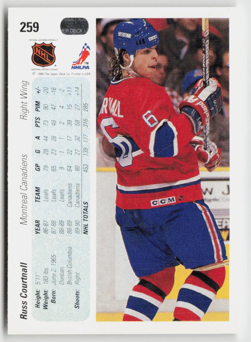 1990-91 Upper Deck #259 Russ Courtnall