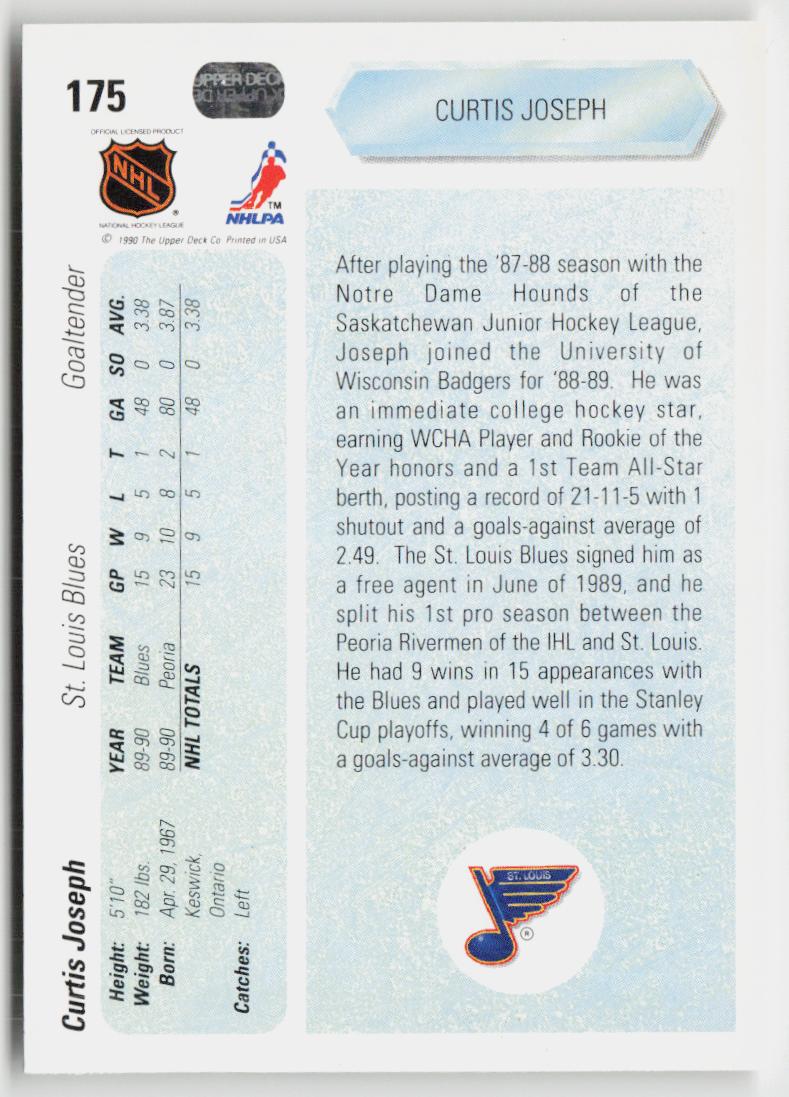 1990-91 Upper Deck #175 Curtis Joseph