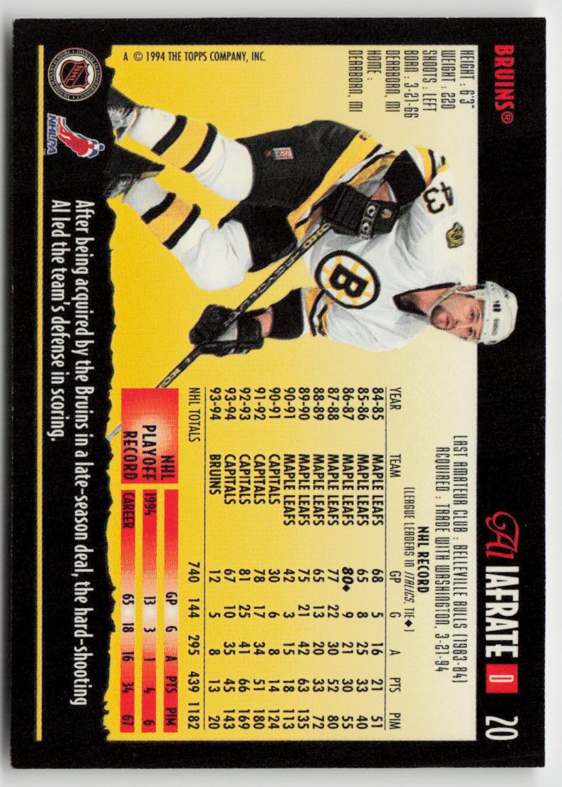 1994-95 Topps Premier #20 Al Iafrate