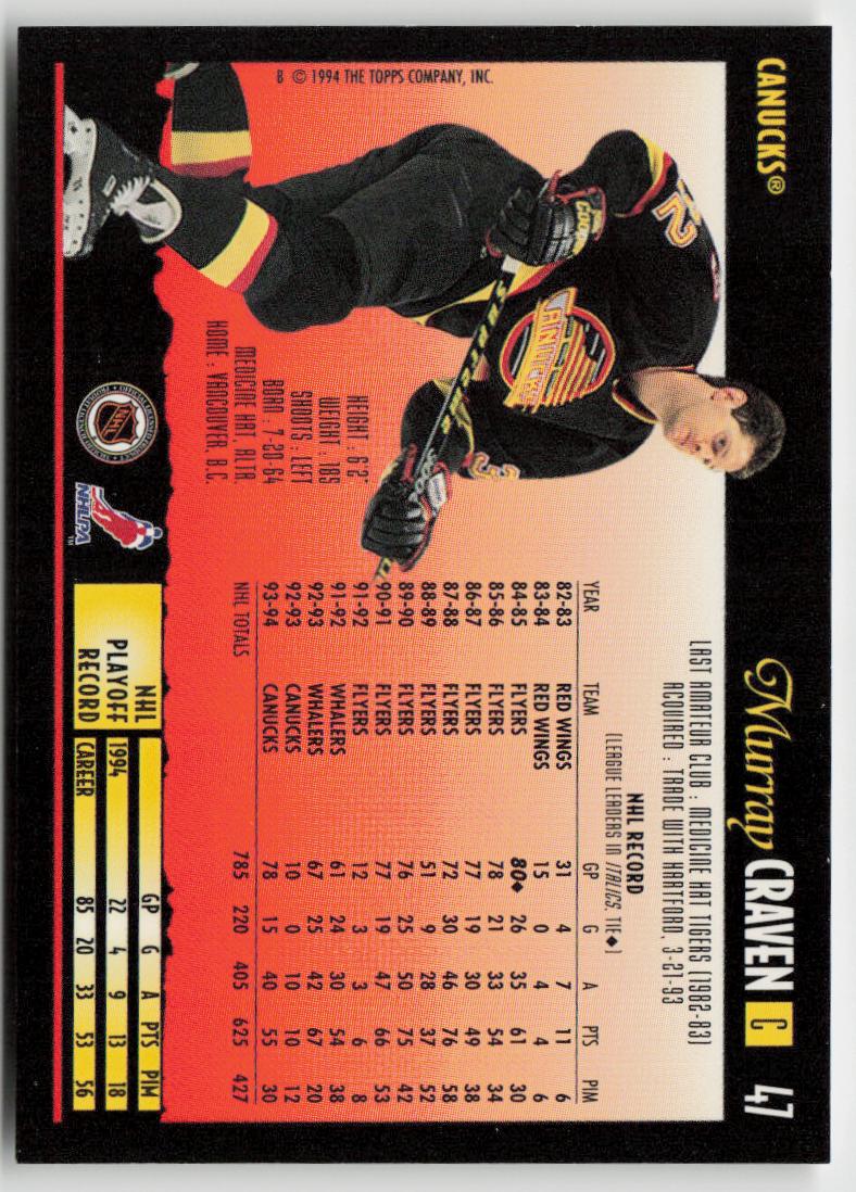 1994-95 Topps Premier #47 Murray Craven