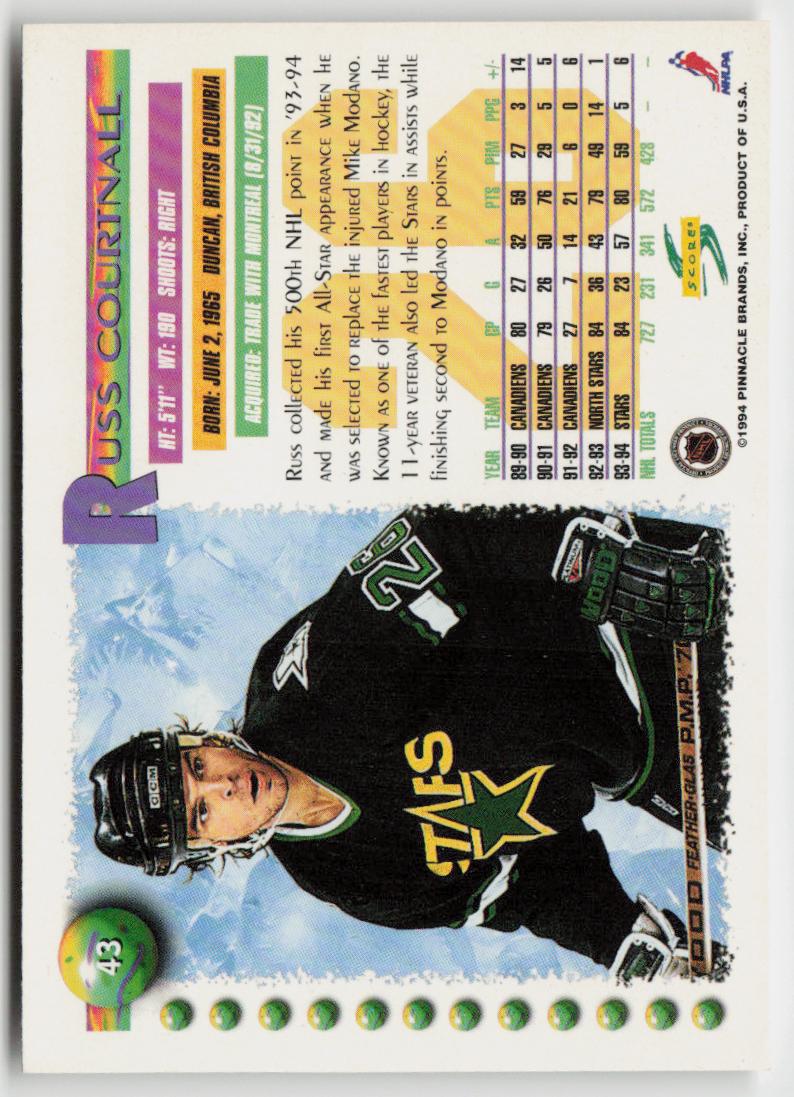 1994-95 Score #43 Russ Courtnall