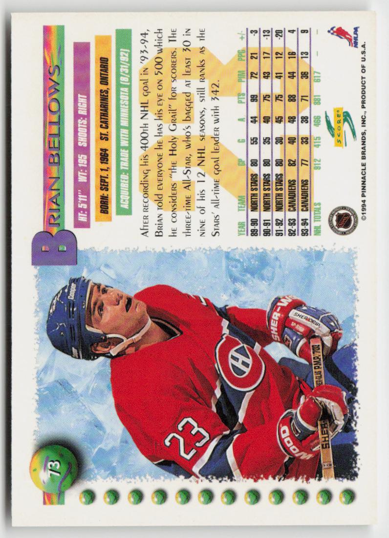 1994-95 Score #73 Brian Bellows