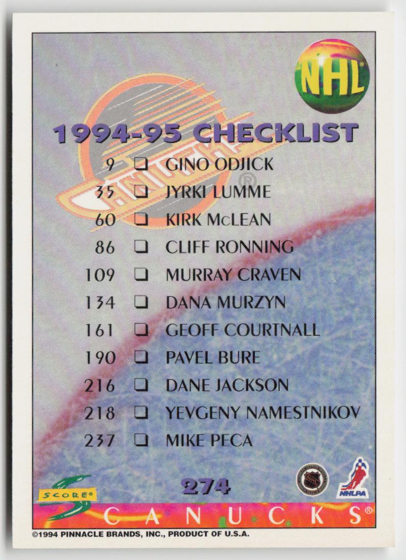 1994-95 Score #274 Checklist