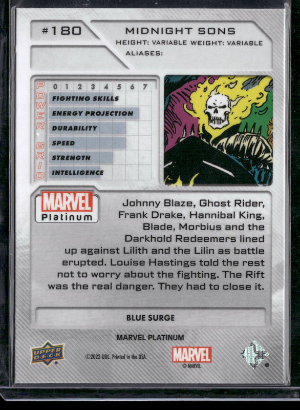 180 Midnight Sons Blue Surge - High Series