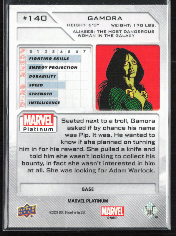 140 Gamora Base - High Series