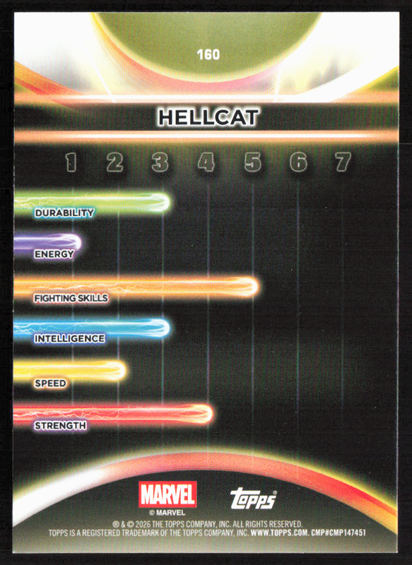 2026 Topps Neon Marvel - 160 Hellcat