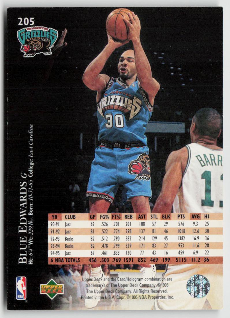 1995-96 Upper Deck #205 Blue Edwards