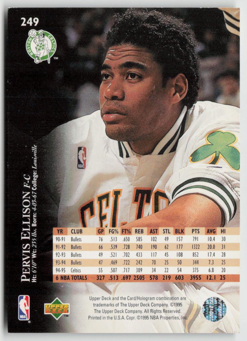 1995-96 Upper Deck #249 Pervis Ellison