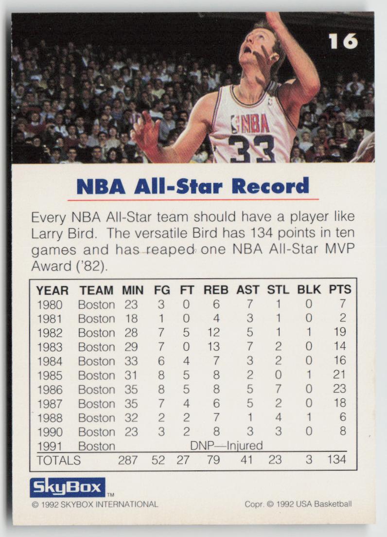 1992 SkyBox USA #16 Larry Bird