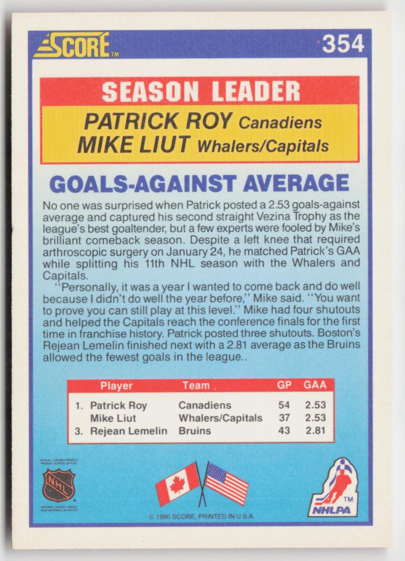 1990-91 Score American #354 Patrick Roy / Mike Liut