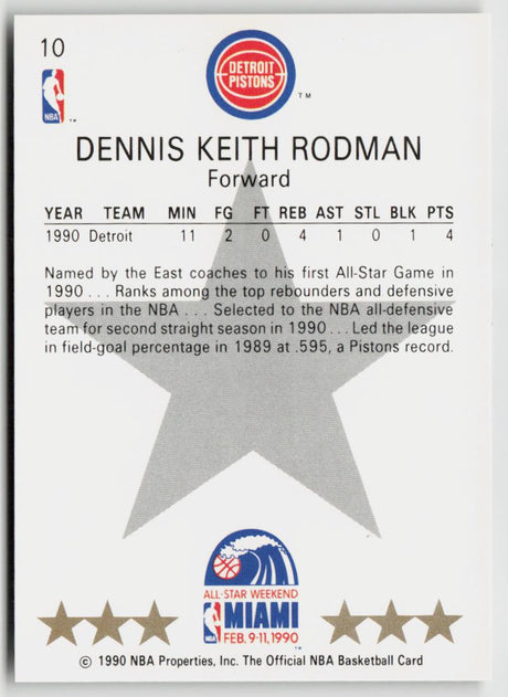 1990-91 Hoops 10 Dennis Rodman