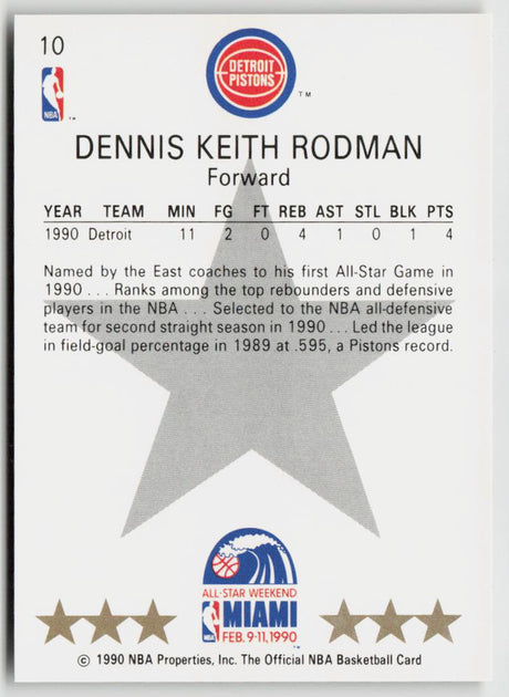 1990-91 Hoops 10 Dennis Rodman