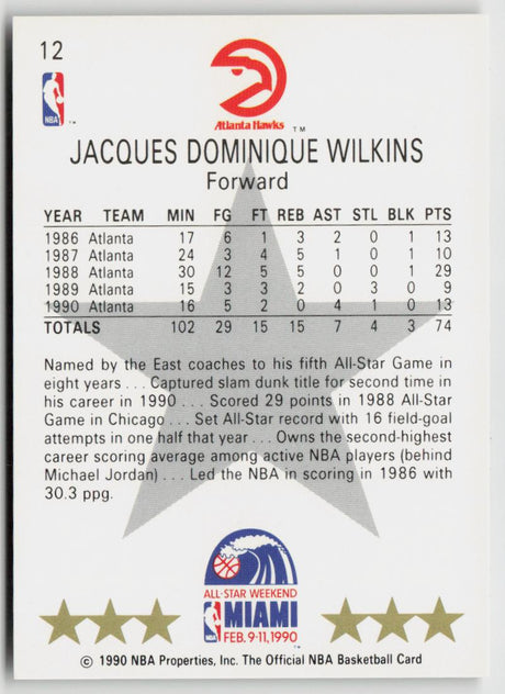 1990-91 Hoops 12 Dominique Wilkins
