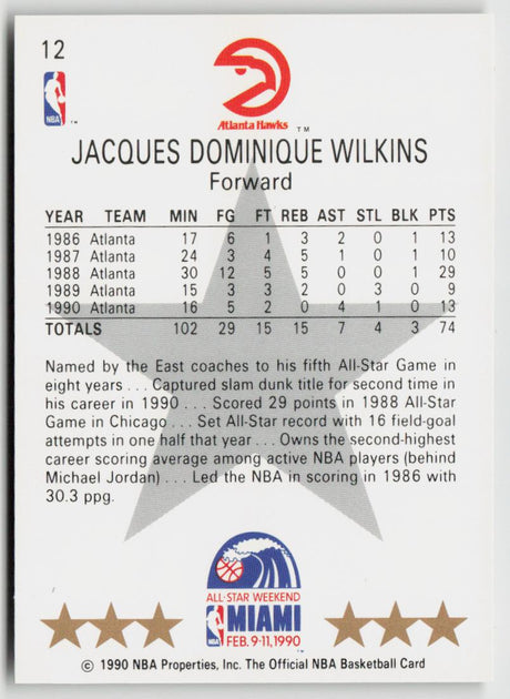 1990-91 Hoops 12 Dominique Wilkins