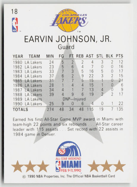 1990-91 Hoops 18 Earvin Johnson