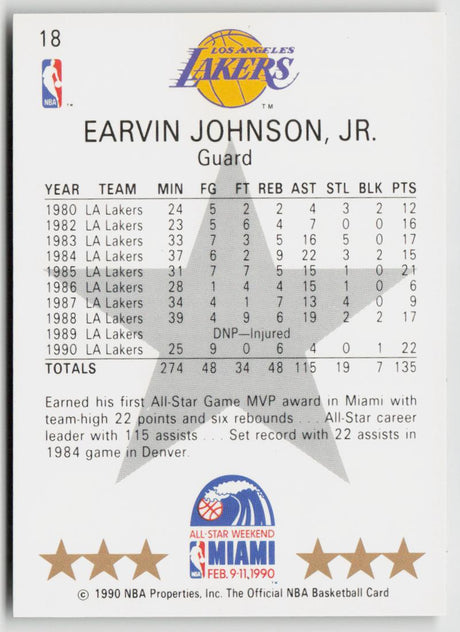 1990-91 Hoops 18 Earvin Johnson