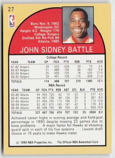 1990-91 Hoops 27 John Battle