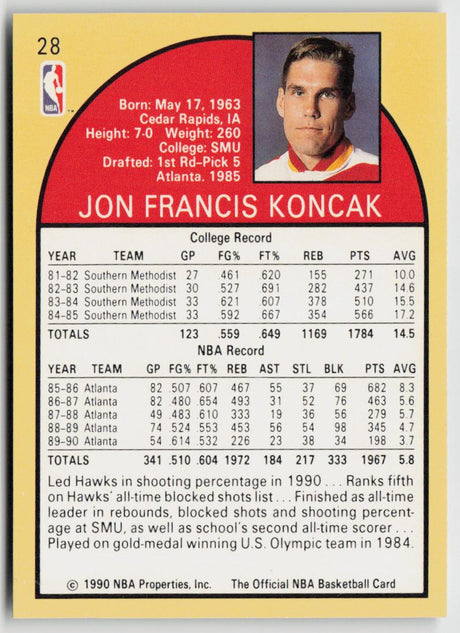 1990-91 Hoops 28 Jon Koncak