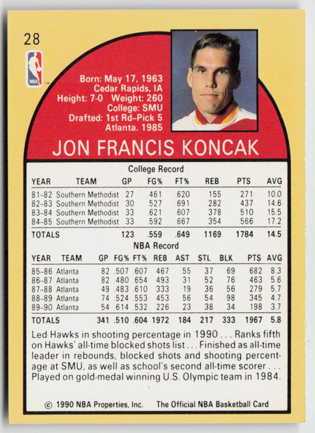 1990-91 Hoops 28 Jon Koncak