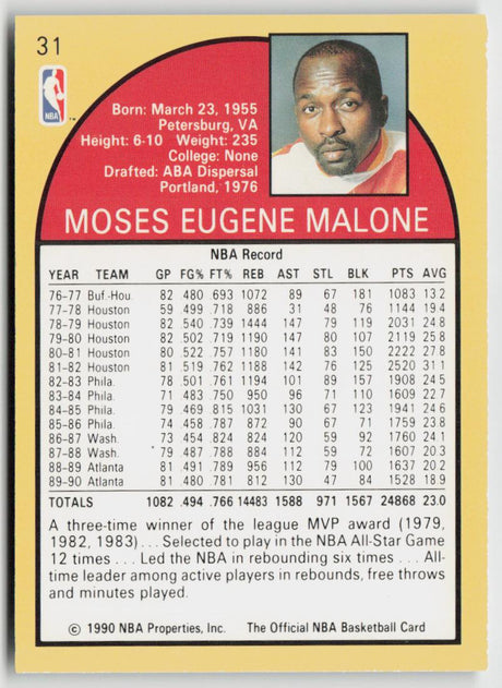 1990-91 Hoops 31 Moses Malone
