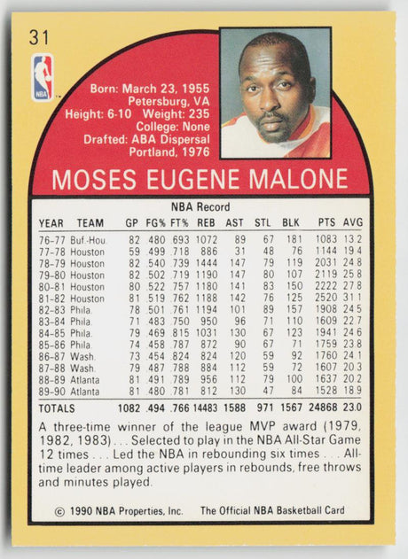 1990-91 Hoops 31 Moses Malone