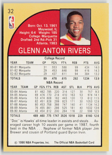 1990-91 Hoops 32 Glenn Rivers