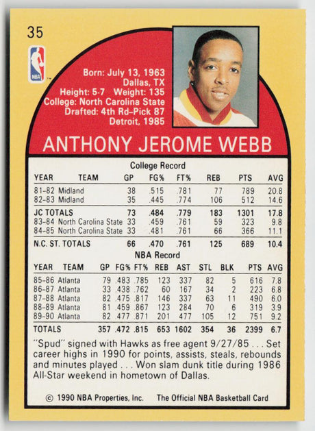 1990-91 Hoops 35 Spud Webb