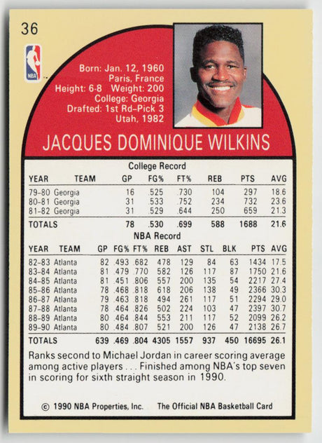 1990-91 Hoops 36 Dominique Wilkins