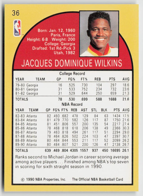 1990-91 Hoops 36 Dominique Wilkins