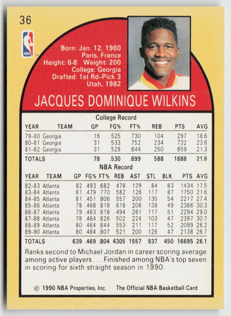 1990-91 Hoops 36 Dominique Wilkins