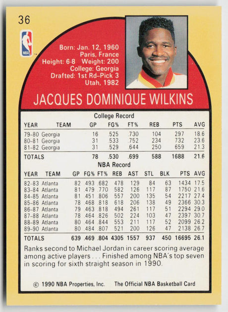1990-91 Hoops 36 Dominique Wilkins