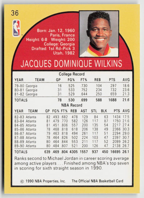 1990-91 Hoops 36 Dominique Wilkins