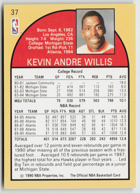 1990-91 Hoops 37 Kevin Willis