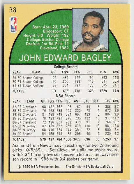 1990-91 Hoops 38 John Bagley