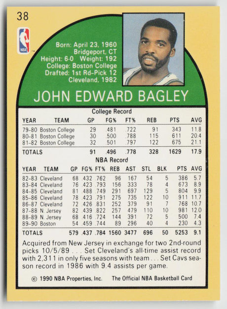 1990-91 Hoops 38 John Bagley