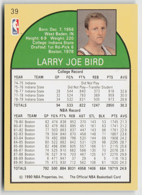 1990-91 Hoops 39 Larry Bird