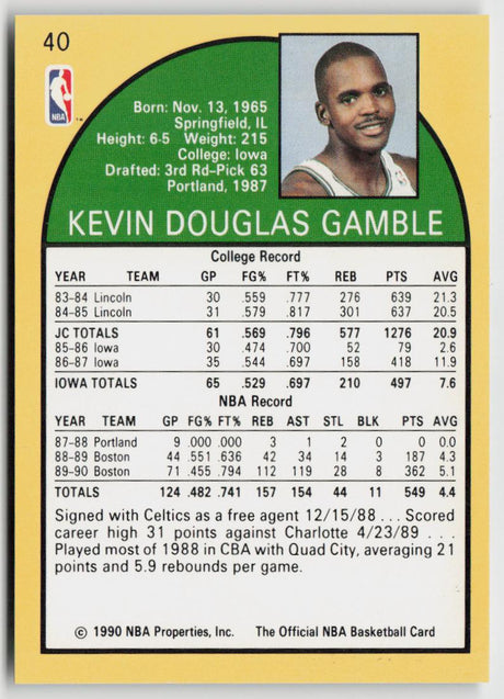 1990-91 Hoops 40 Kevin Gamble