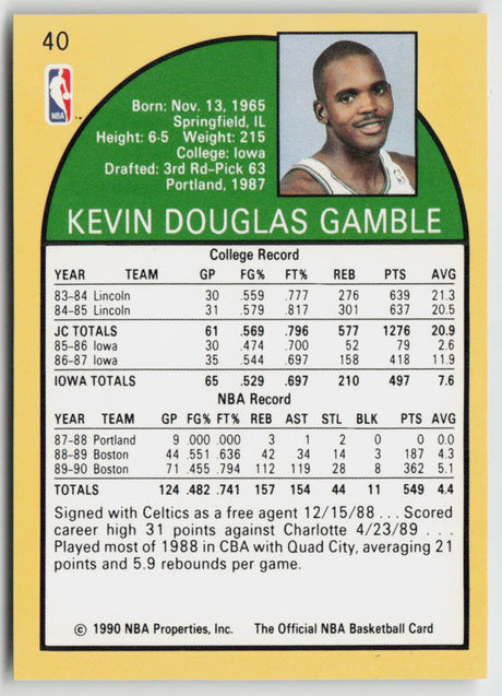1990-91 Hoops 40 Kevin Gamble