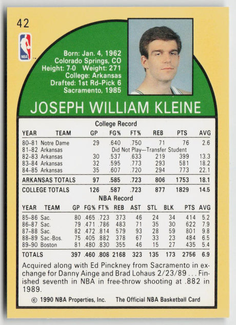 1990-91 Hoops 42 Joe Kleine
