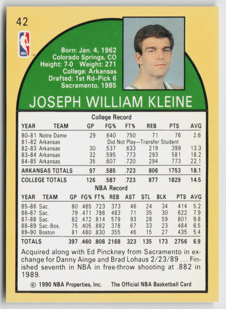 1990-91 Hoops 42 Joe Kleine