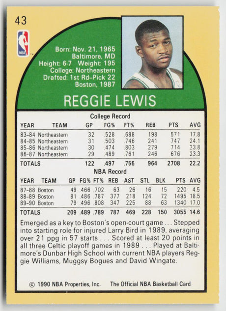 1990-91 Hoops 43 Reggie Lewis