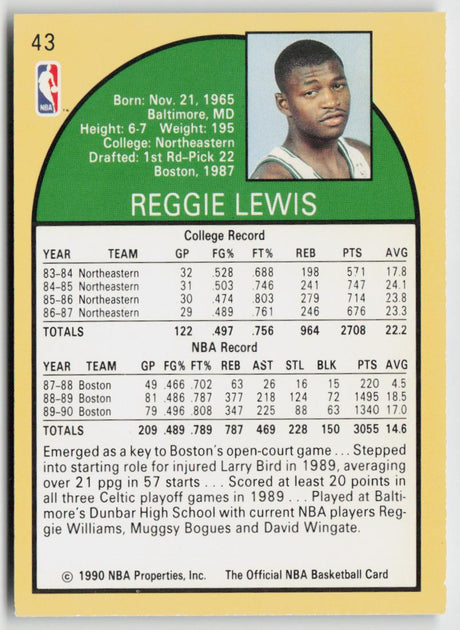 1990-91 Hoops 43 Reggie Lewis