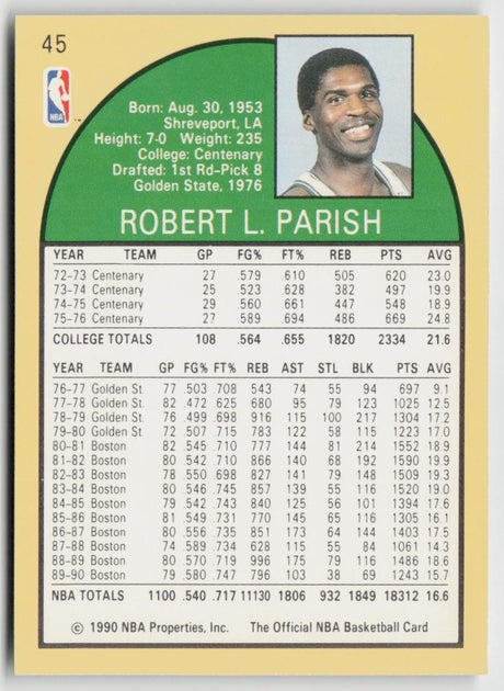 1990-91 Hoops 45 Robert Parish