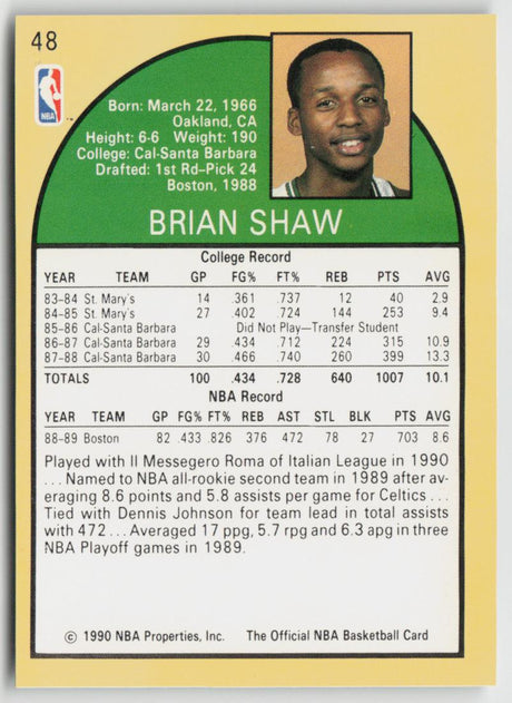 1990-91 Hoops 48 Brian Shaw